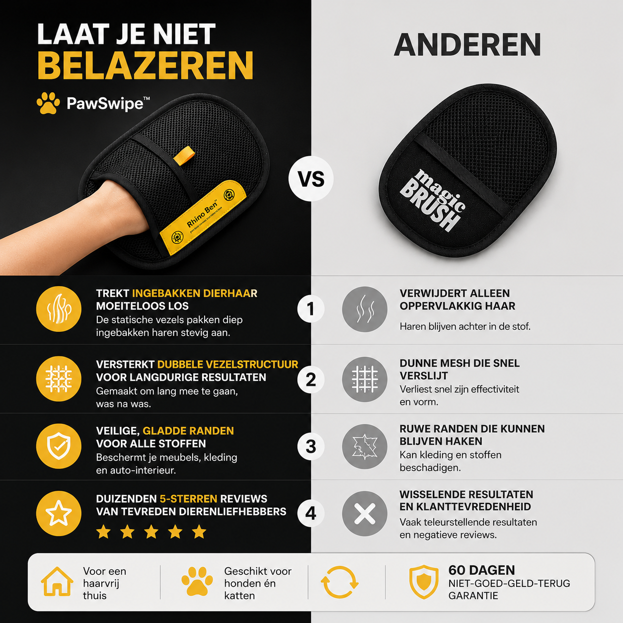 PawSwipe™ Herbruikbare Handschoen voor Huisdierhaar