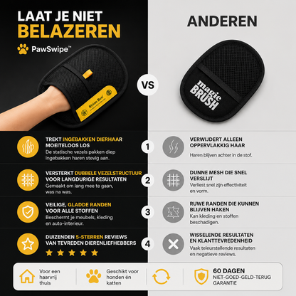 PawSwipe™ Herbruikbare Handschoen voor Huisdierhaar