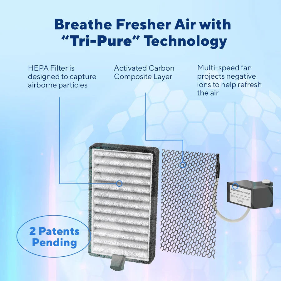 PetFresh™ Plug-In Air Purifier