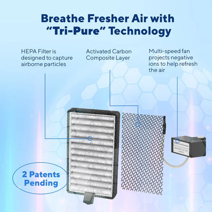 PetFresh™ Plug-In Air Purifier